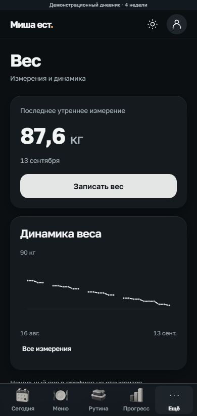 Экран приложения Календарь питания для Михаила Б.