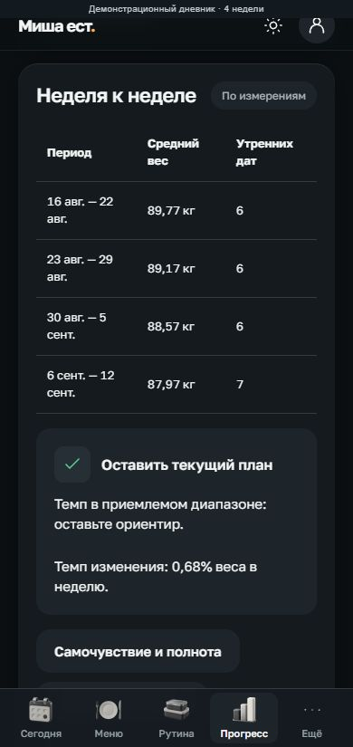 Экран приложения Календарь питания для Михаила Б.