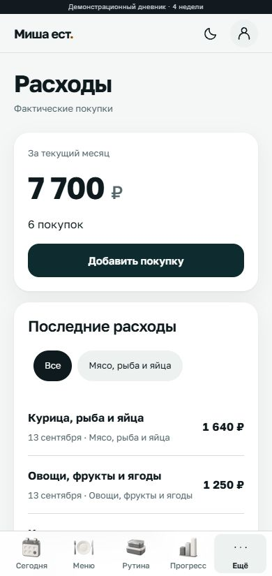 Экран приложения Календарь питания для Михаила Б.