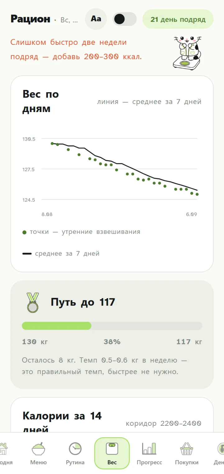 Экран приложения Календарь питания для Никиты Ч.