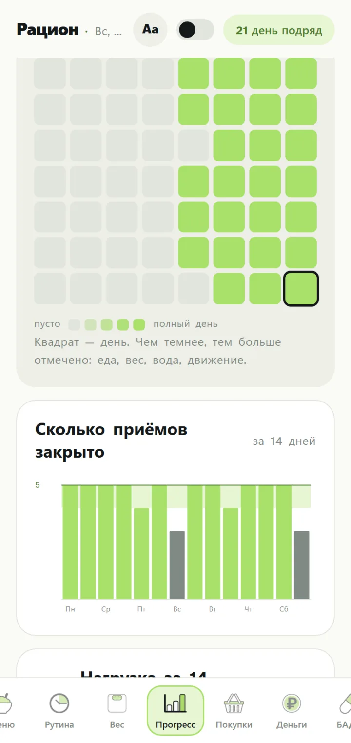 Экран приложения Календарь питания для Никиты Ч.